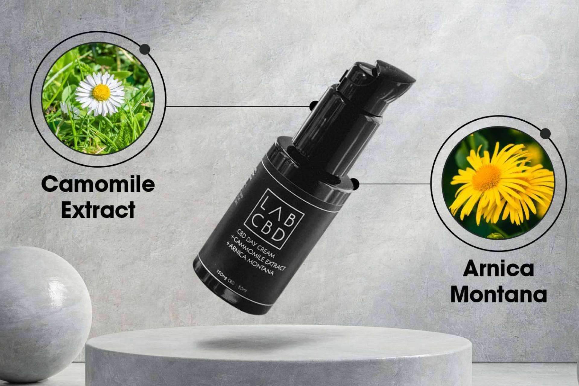 La crema CBD y sus beneficios para la piel
